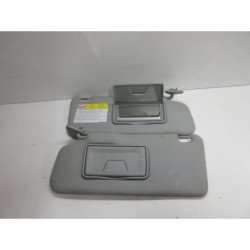 Pare Soleil Citroen C-crosser